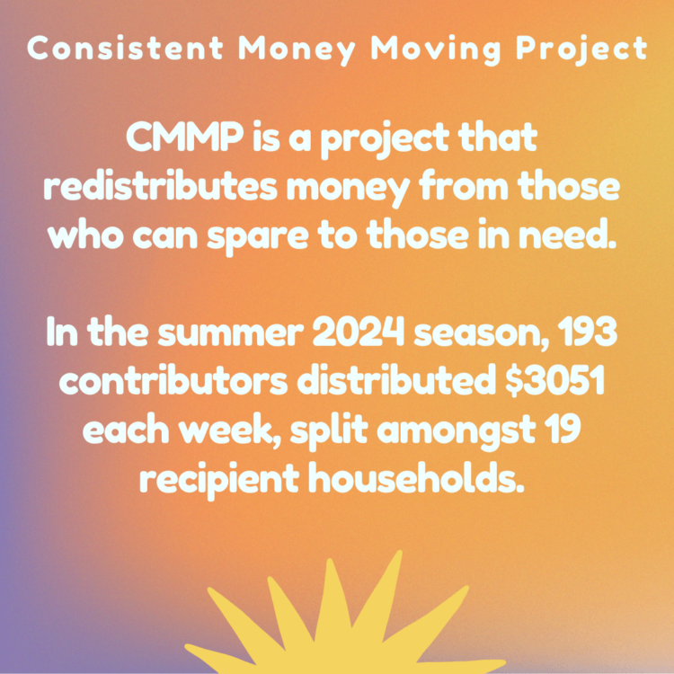 what is cmmp