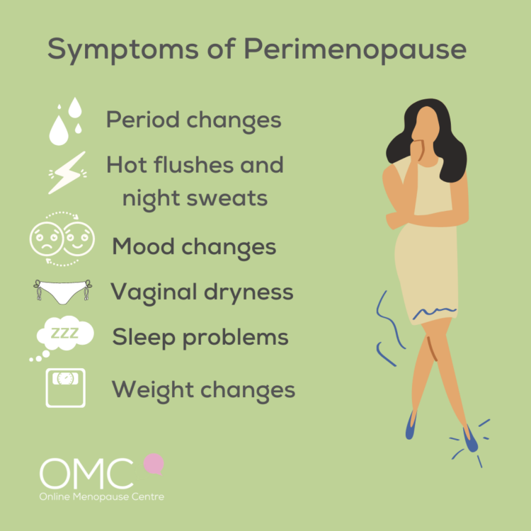 Perimenopause is a Motherf*cker - Wardrobe Oxygen