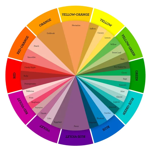 color wheel